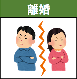 離婚問題